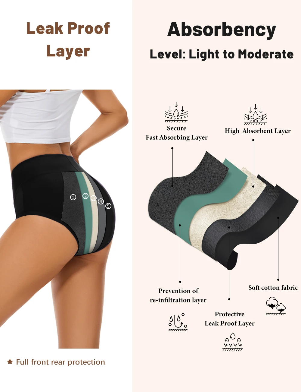 3 Teile/los Menstruations Hösc – Period Panty Absorbent Bewertung und Preis