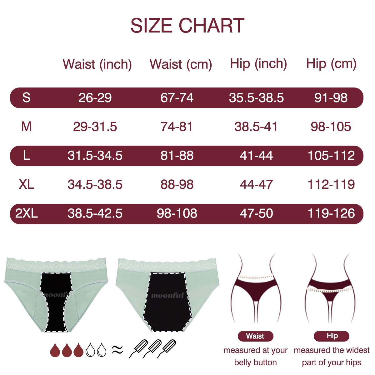 Menstruation zyklus saugfähige – Period Panty Absorbent Bewertung und Preis